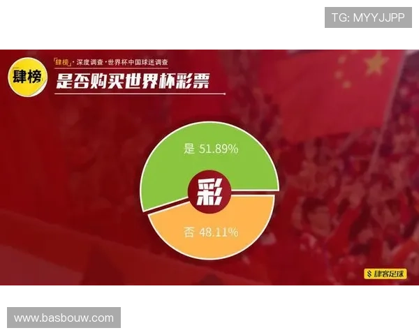 世界杯冠军奖金数额及分配机制最新解析