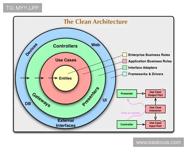 杜埃战术价值:体系依赖与个人能力的结构性解析 杜埃战术价值:体系依赖与个人能力的结构性解析