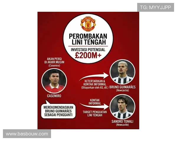 曼联重返欧冠难度加大,当前联赛排名形势制约赛季目标实现 曼联重返欧冠难度加大,当前联赛排名形势制约赛季目标实现