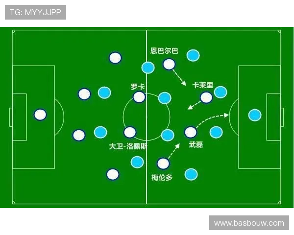 格列兹曼 vs 齐达内：进攻组织与战术核心角色对比