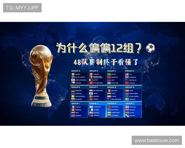 2026世界杯为什么调整赛制规则 2026世界杯为什么调整赛制规则