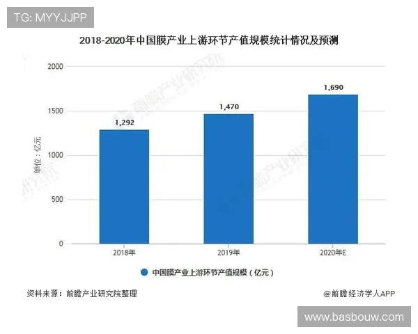 I组头名竞争格局解读 I组头名竞争格局解读